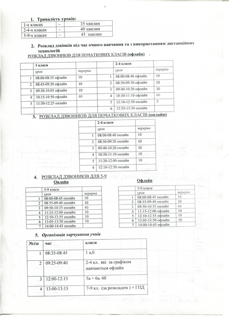 Dzvoniki_26-27_nr-2.jpg