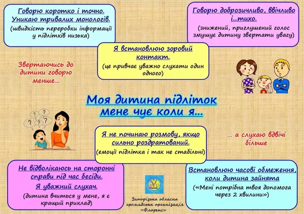Корисні поради