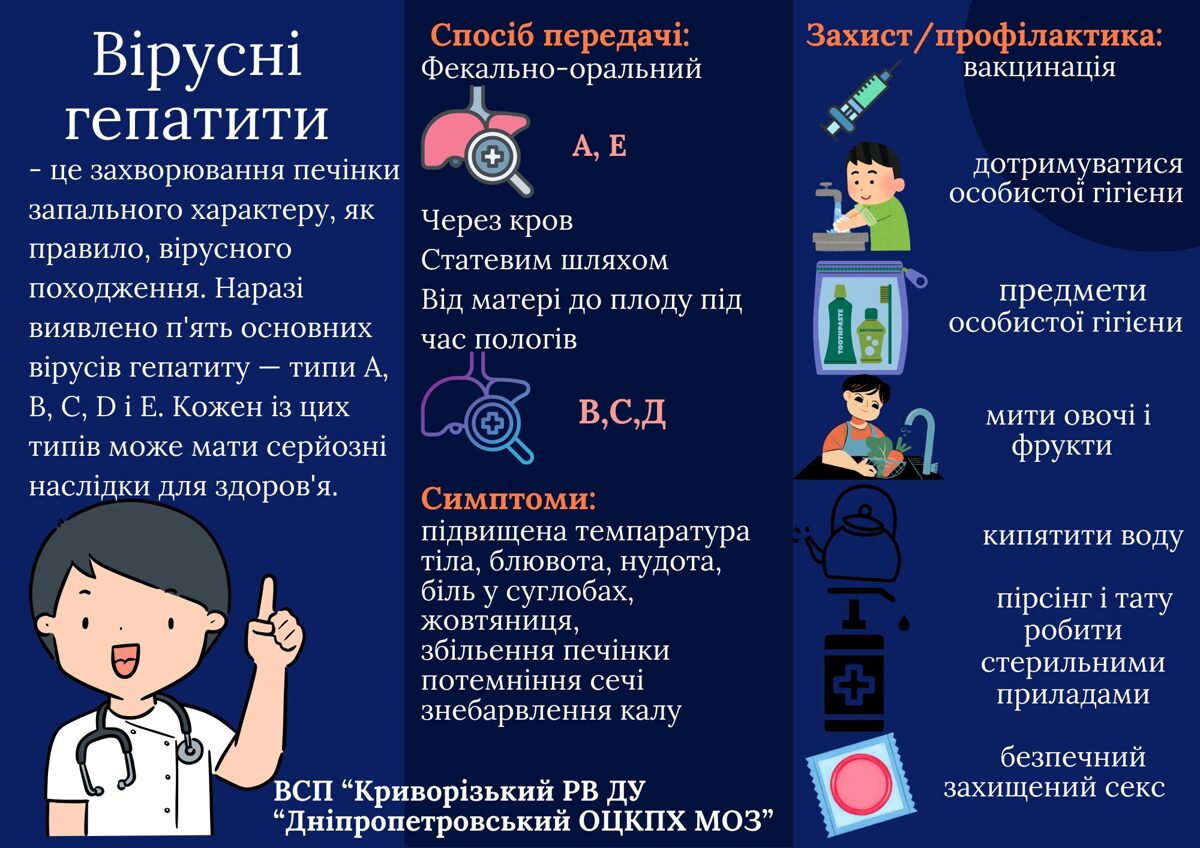 Криворізька загальноосвітня школа І-ІІІ ступенів № 34 - Інформація для  батьків